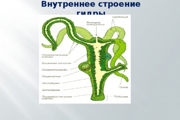 Сколько стоит грамм мефедрона